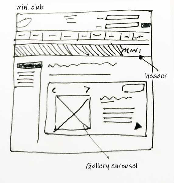 Mini club undertook a major change in design and usability. Lots of inital sketchwork took place