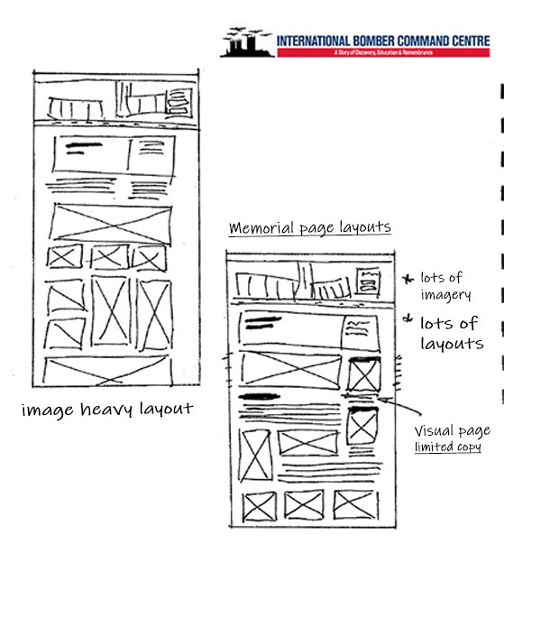 Memorial layout early sketchwork