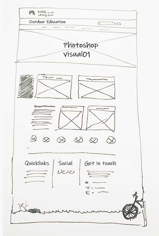 Alternative sketches of possible Homepage layouts